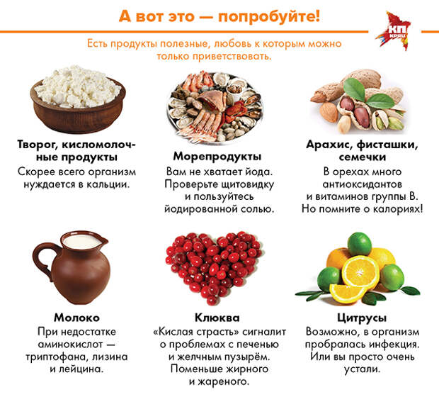 Анна ЛАТУХОВА