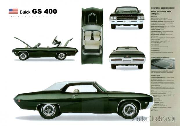 Buick GS 1969 poster