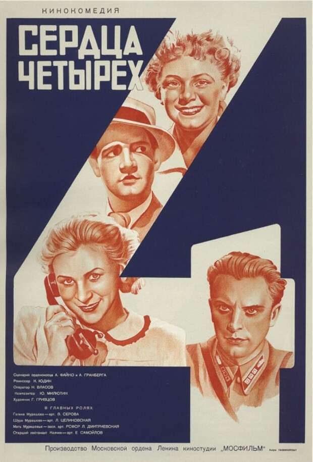 Фильмы, которые запретила советская цензура