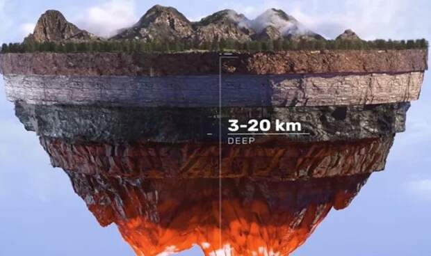 sverhglubokaya-skvazhina (660x392, 51Kb)