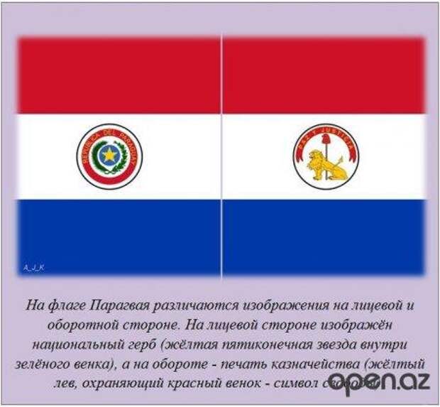 В картинках интересные факты.