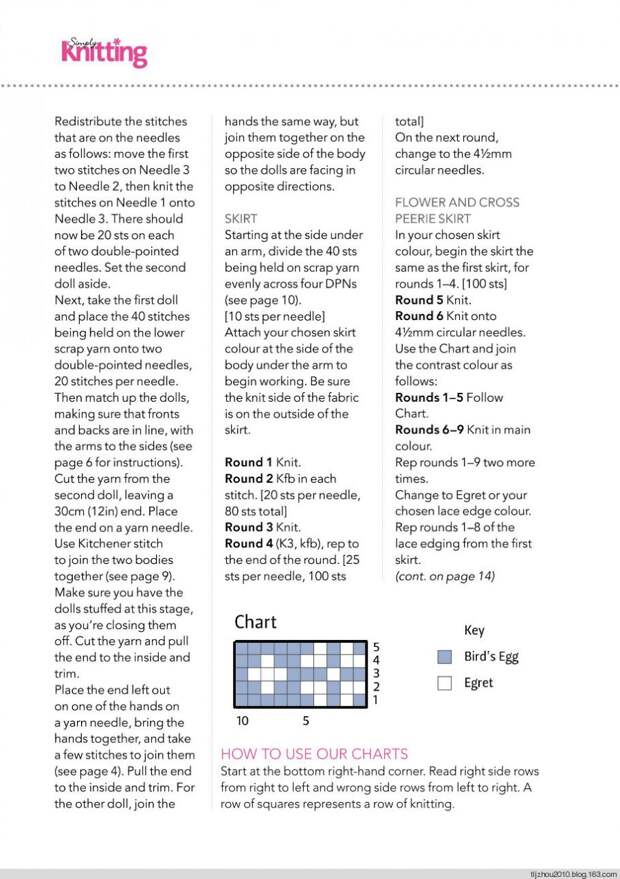 Simply Knitting №120 2014 - 紫苏 - 紫苏的博客