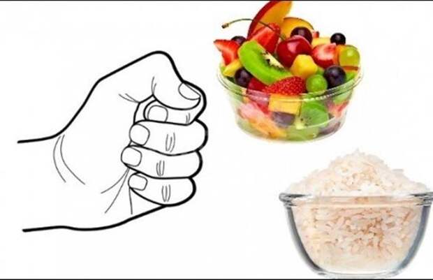 Если не можешь похудеть, помоги себе кулаком: метод снижения веса, работающий безупречно