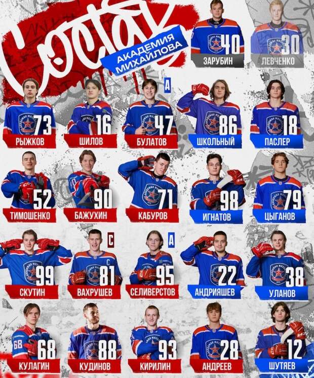 «Академия Михайлова» начинает второй матч против «Спартака»