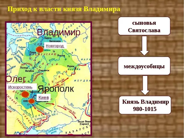 Походы князя владимира святославича карта