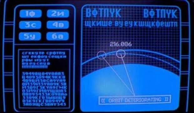 Ляпы американского кино про Россию кино, ляпы, Россия и Америка
