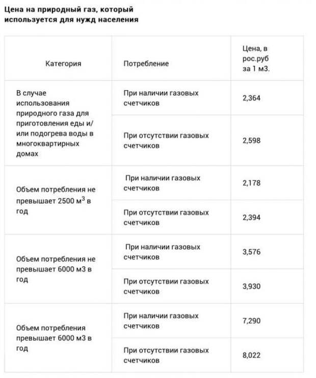 «Тарифный майдан» в Мариуполе призвал к массовому выезду в ДНР