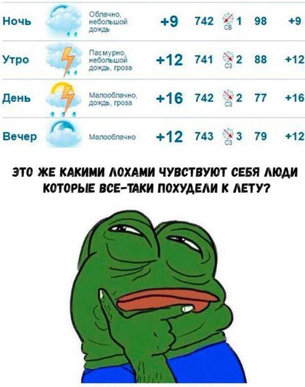 Новые прикольные фотомемы (28 шт)