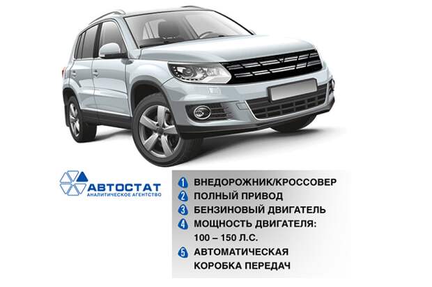 Автомобиль мечты.png