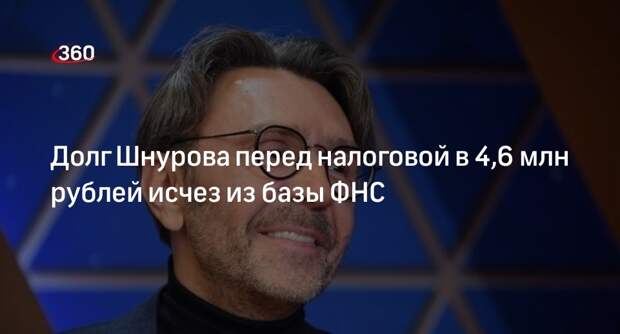 Mash: долг Шнурова в 4,6 млн рублей исчез из базы ФНС после сообщений в СМИ