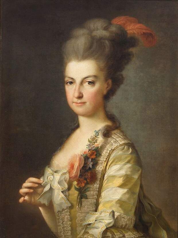 Эрцгерцогиня Мария Кристина Австрийская, герцогиня Тешен