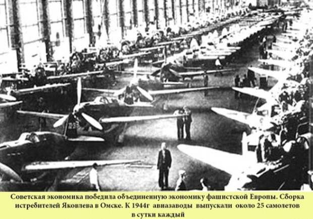 Выдающиеся достижения СССР, беспристрастно о фактах СССР, достижения, история, факты