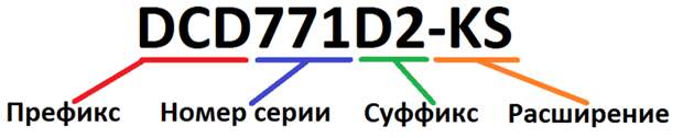 Как читать артикул инструмента DeWalt