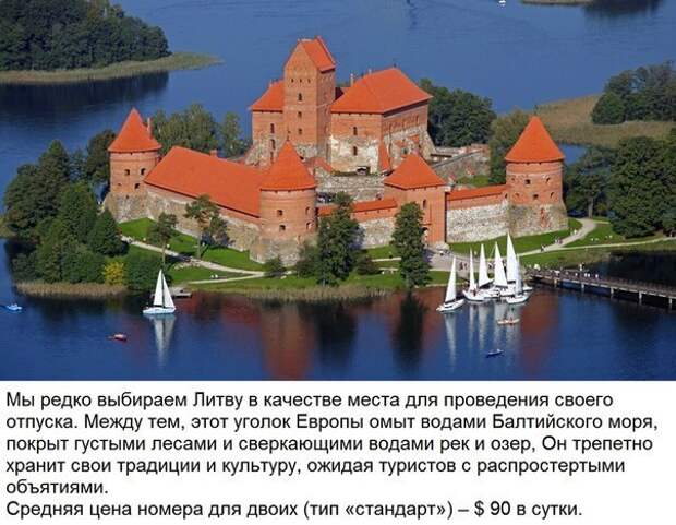 Топ-10 стран с самыми дешевыми гостиницами