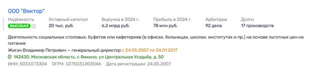 Пекаревский хлеб насущный: как близкие депутата 