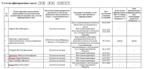 Все в Трейстман: глава КАМАЗа Сергей Когогин 