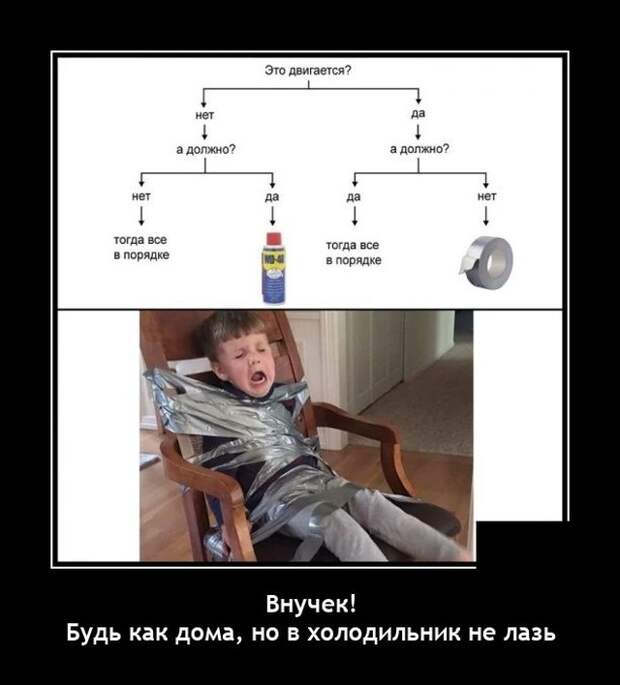 Демотиваторы 23 декабря 2021 года