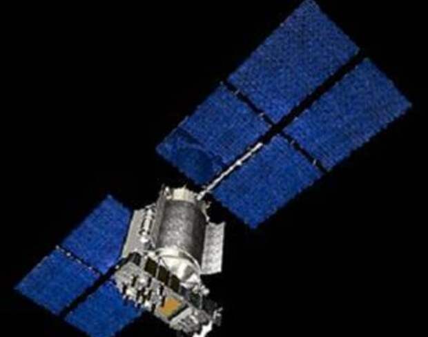 Действующий спутник. Спутник ГЛОНАСС. ГЛОНАСС М. Спутник ГЛОНАСС фото. Satellite галерея.