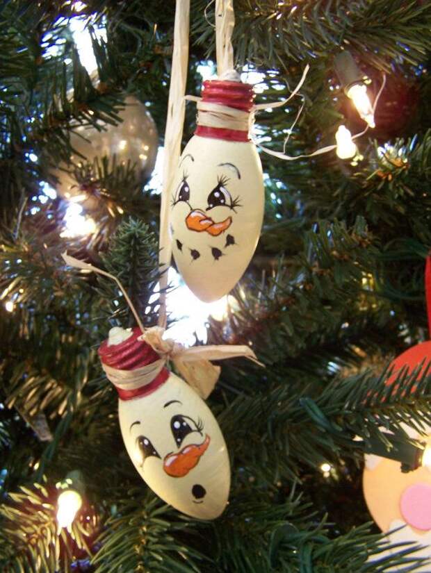 Hand Painted Snowman Ornament