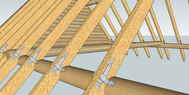 надежное крепление стропил