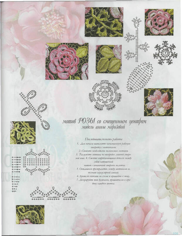 Журнал Мод №578 2014 - 紫苏 - 紫苏的博客 Журнал Мод №578 2014 - 紫苏 - 紫苏的博客