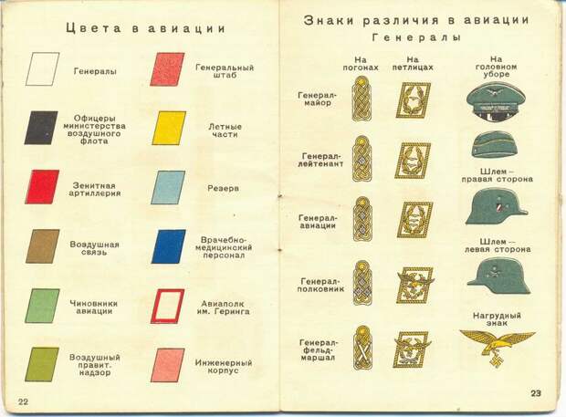 Какие знаки различия были у немецкой армии в 1941 году 