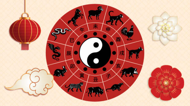 Великая мощь: китайский гороскоп на май 2024 года