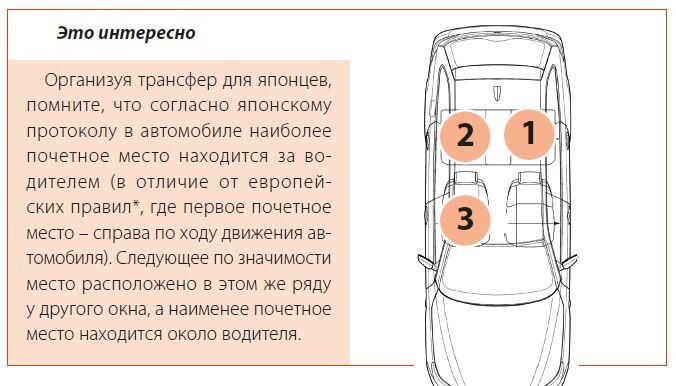 Не секрет, что манеры жителей Азии резко отличаются от европейских.-10