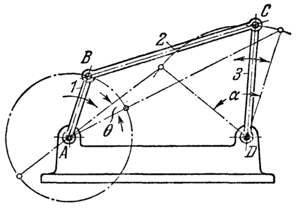 Четырехзвенный шарнирный кривошипно-коромысловый механизм.