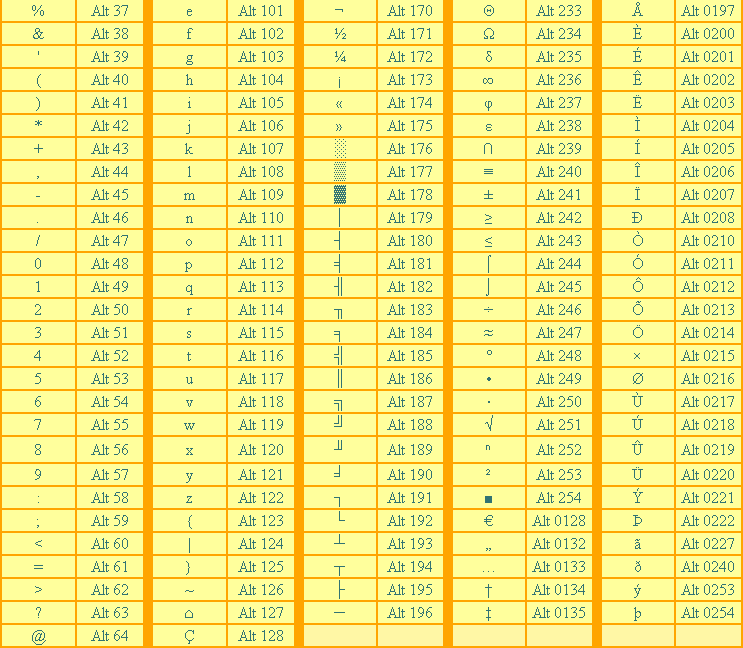 Символы введите символы с картинки