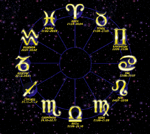 http://st.rainbowlife.kiev.ua/12/1736/415/znaki_zodiaka.gif