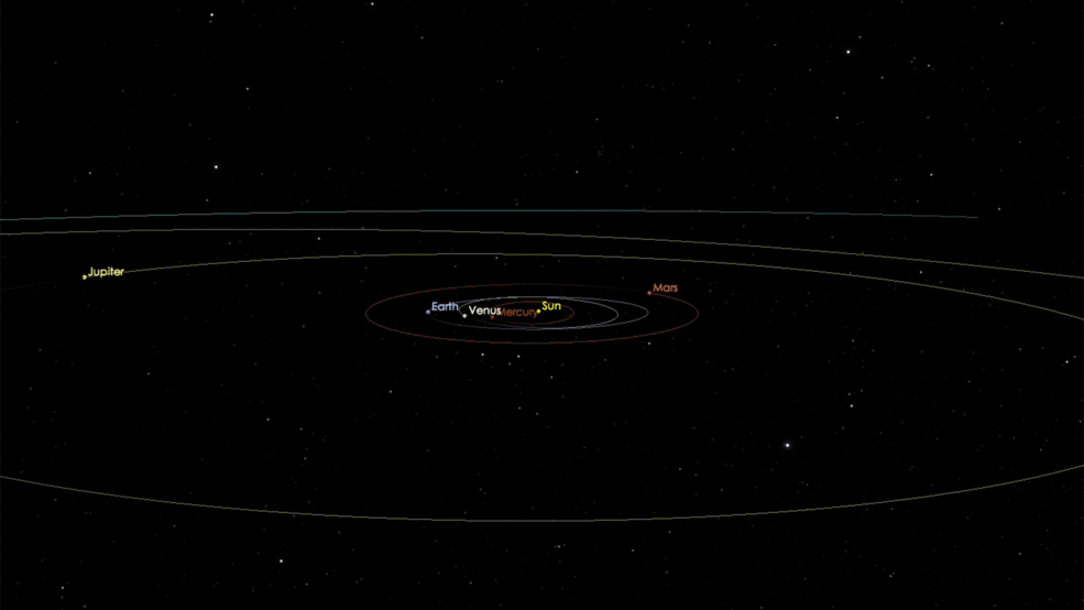 Вот так он двигался по нашей Солнечной системе. Анимация от NASA