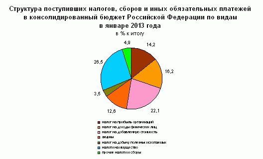 По дороге к независимости необходимо проехаться по евровкусняшкам