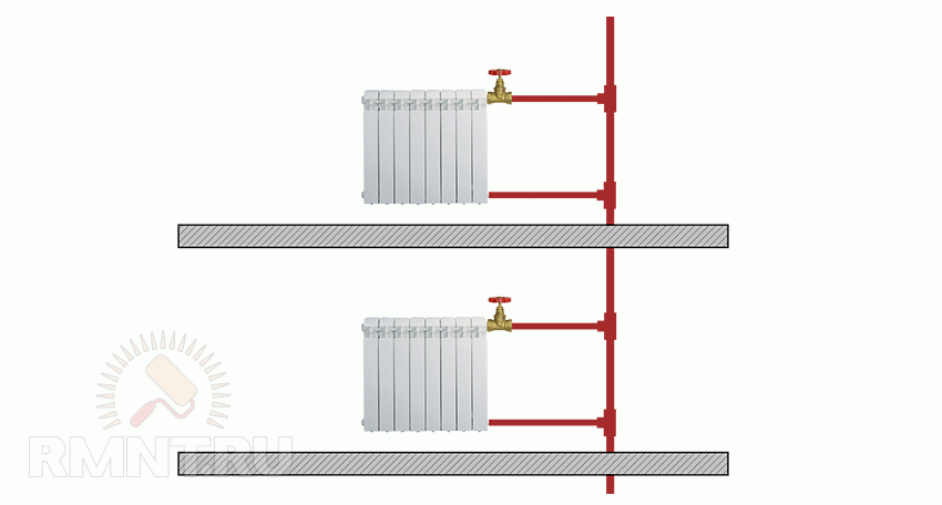 Подключение Радиаторов Системы Отопления Фото