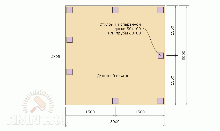 Беседка своими руками