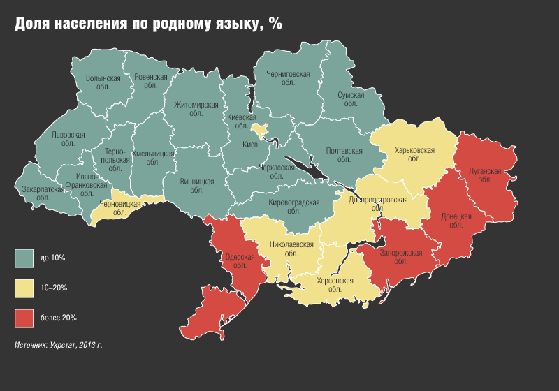 Сколько процентов занимает украина. Карта русскоязычного населения Украины. Карта Украины с русскоязычным населением по областям.