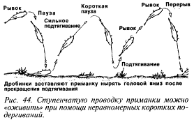 Ступенчатая проводка мертвой рыбки