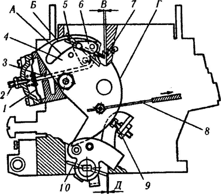 Схема пускового устройства карбюратора