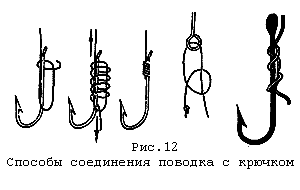 Способы соединения привязывания поводка с крючком